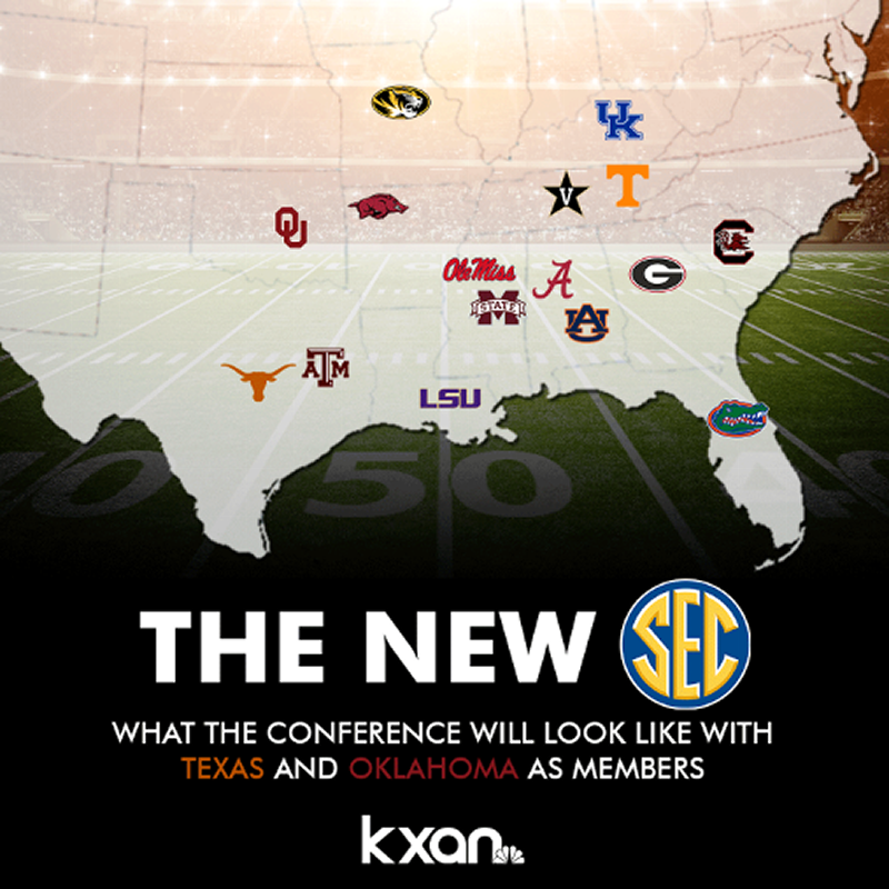 The New SEC The New SEC